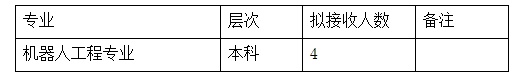 AA4