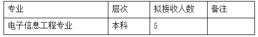 A97